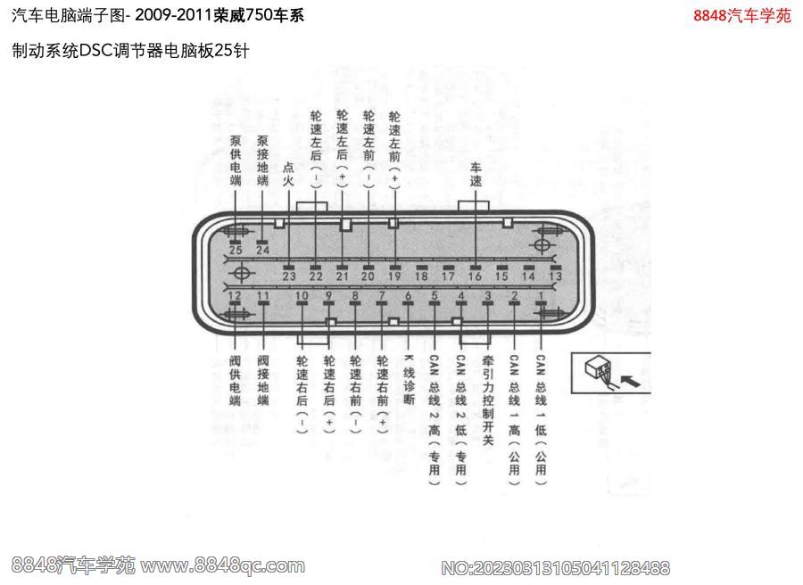 2009-2011荣威750车系-制动系统DSC调节器电脑板25针